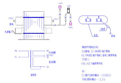 怎樣判斷高壓電容器的優(yōu)劣？