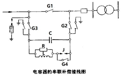 電容器的串聯(lián)補(bǔ)償裝置怎樣接線(xiàn)？