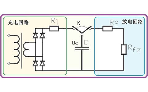 為什么電容器可以給電器供電，它不是只能瞬間輸出電流嗎？